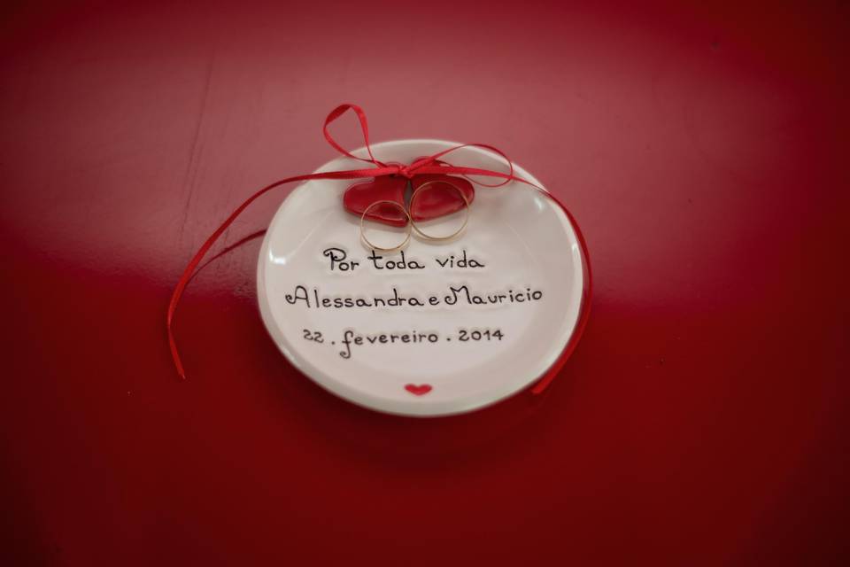 Detalhes