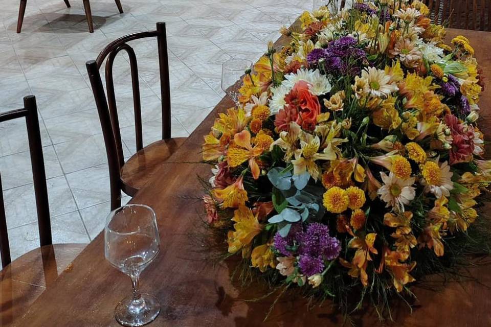 Detalhes