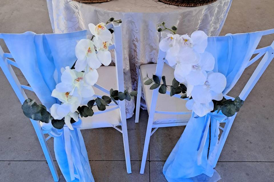 Evento Ivo e Carolina
