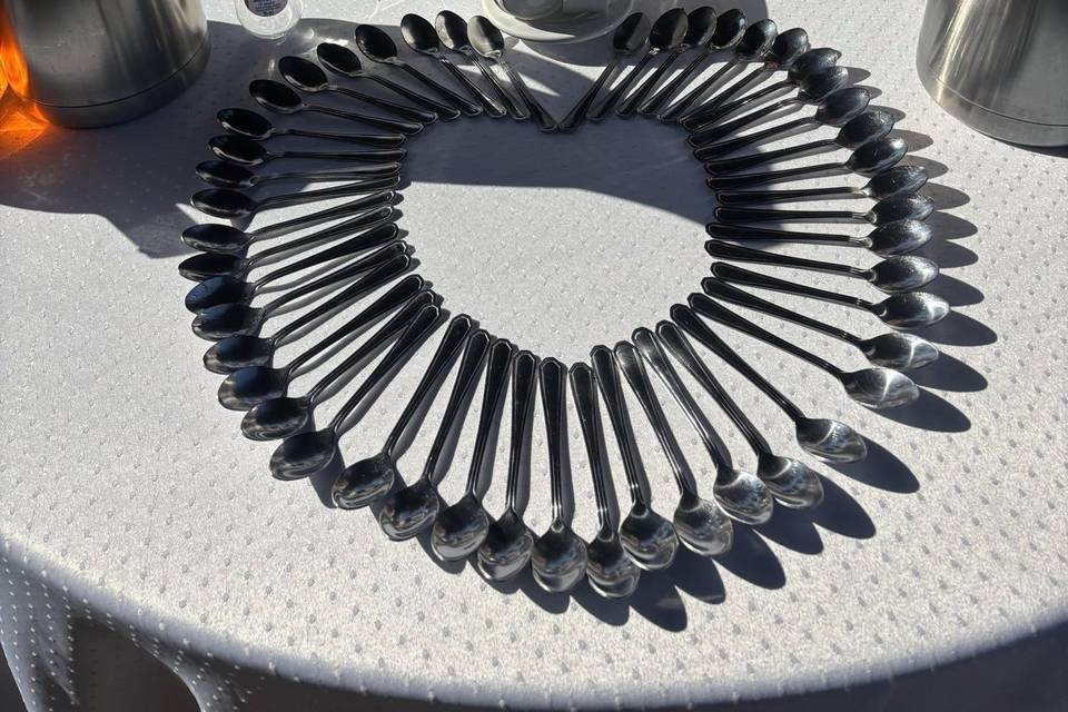 Detalhes