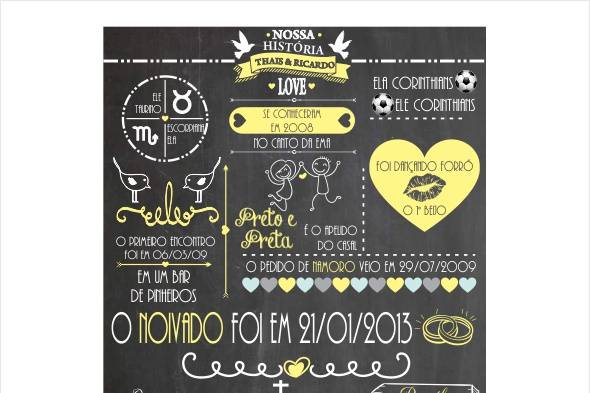 Chalkboard Casamento