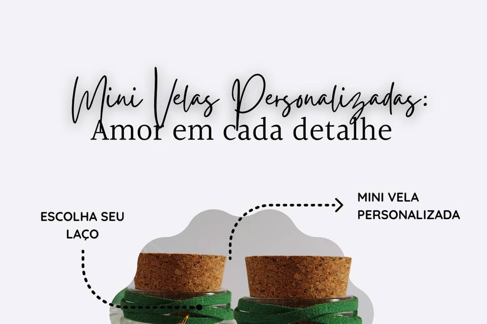 Personalização - Como Funciona