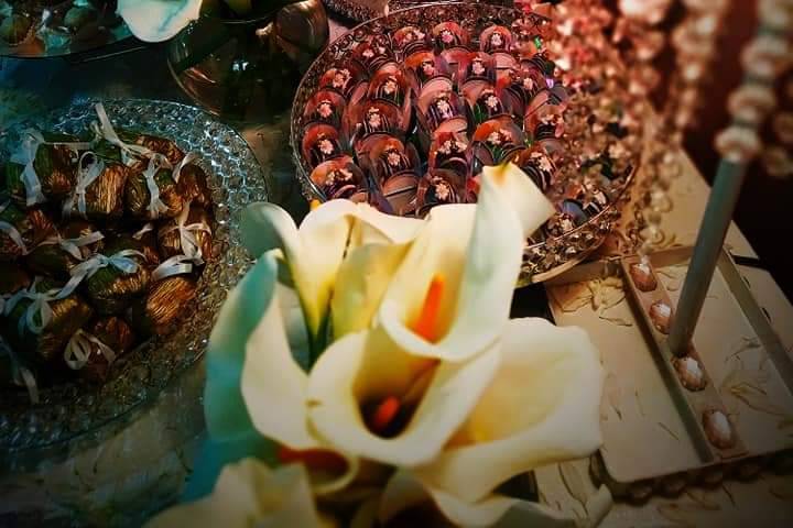 Detalhes