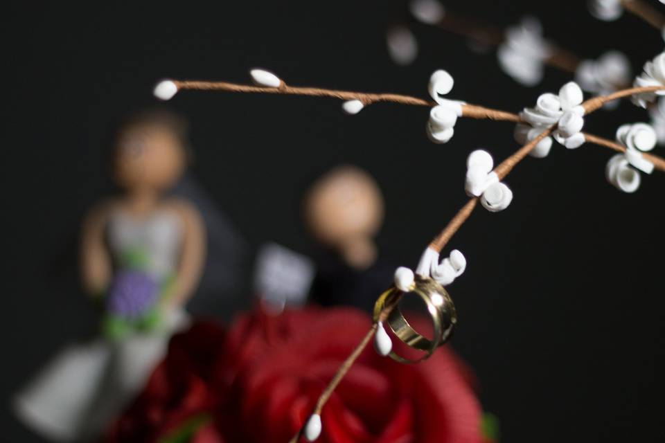 Detalhes