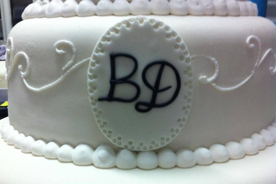 Atenção aos detalhes