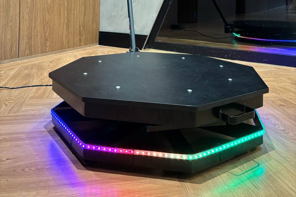 Kgiro360º