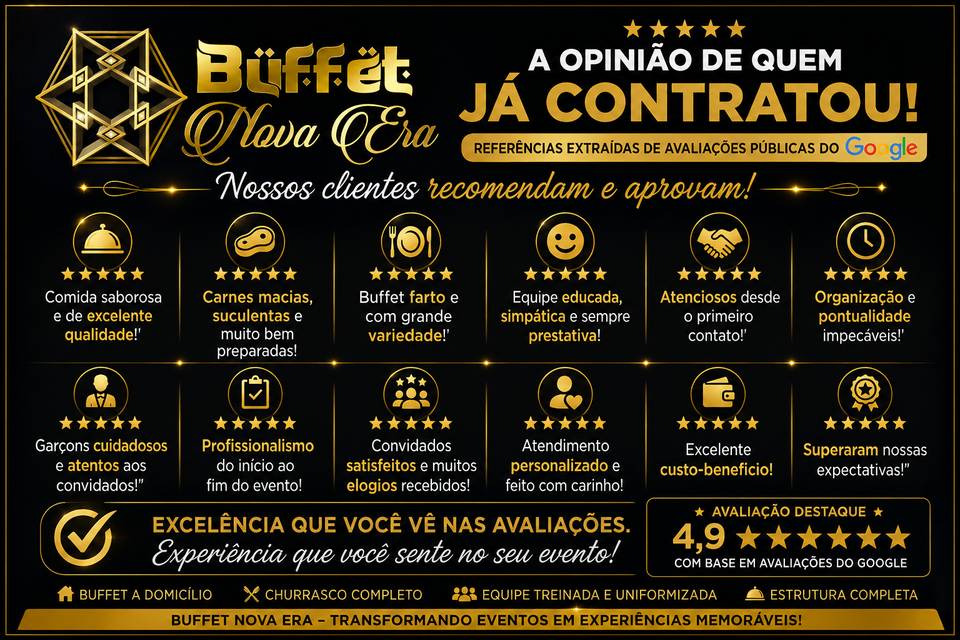 Buffet Nova Era