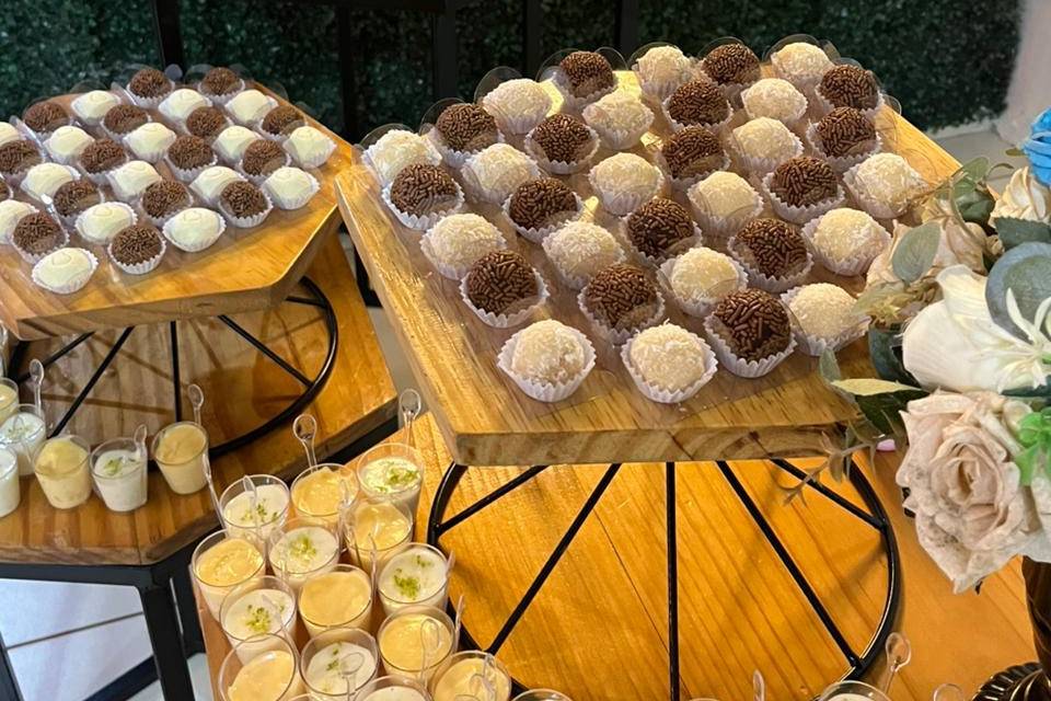 Brigadeiros