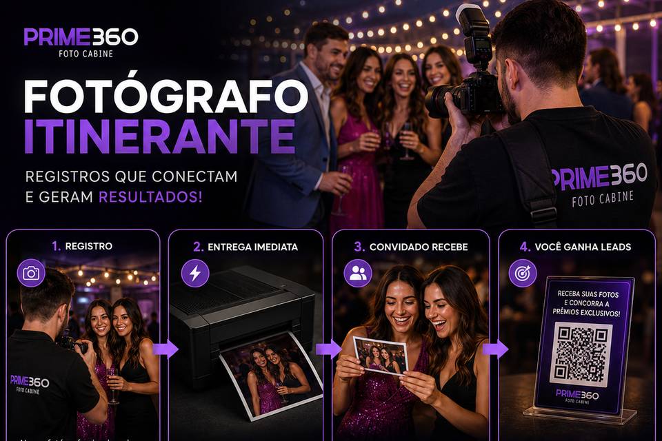 Fotógrafo Itinerante